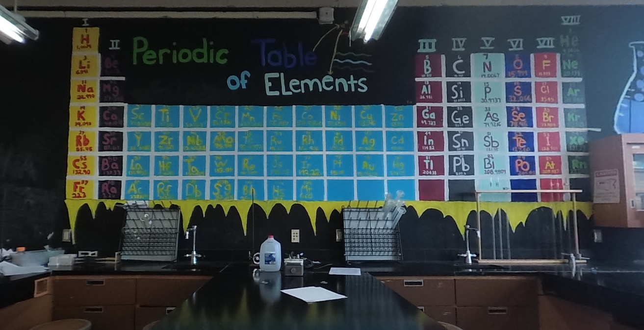 A Teacher’s Perspective: AHS Science Classrooms