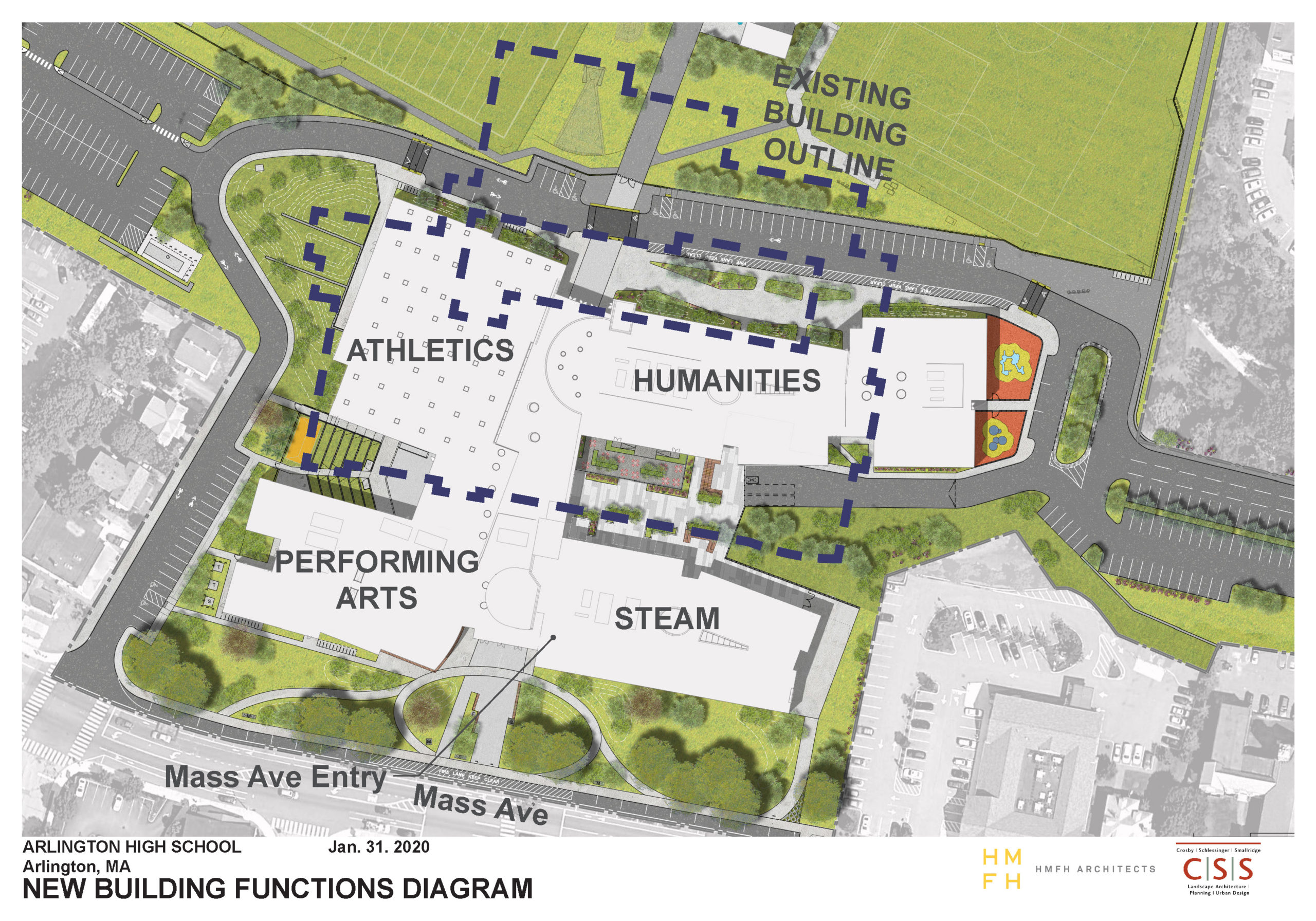 AHS-Site-Plan-Overlay_01.31.20 | Arlington High School Building Project